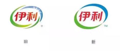 商標(biāo)≠版權(quán)≠LOGO 你可別混淆了！
