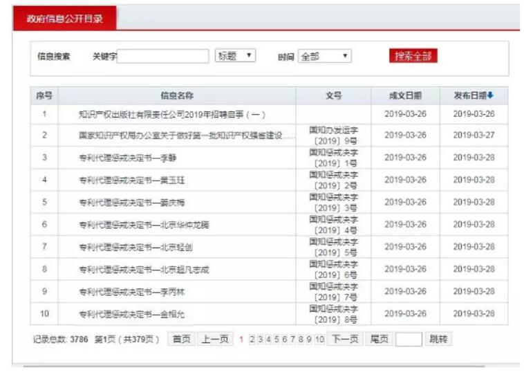 重拳出擊！國知局發(fā)布18份專利代理懲戒決定書（全文）