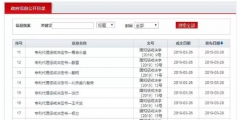 重拳出擊！國知局發(fā)布18份專利代理懲戒決定書（全文）
