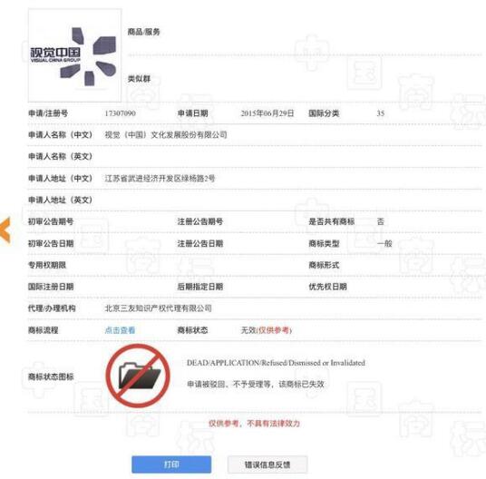 尷尬！“視覺中國”商標(biāo)注冊(cè)未獲通過
