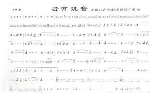 稱網(wǎng)絡(luò)電影擅用曲作品《云宮迅音》《女兒情》，許鏡清起訴索賠60余萬
