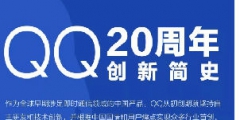 騰訊QQ3000多項(xiàng)專利，和每個(gè)人相關(guān)！