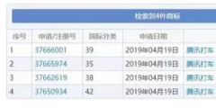 “騰訊打車”已注冊商標(biāo)！馬化騰將打造下一個“滴滴”？