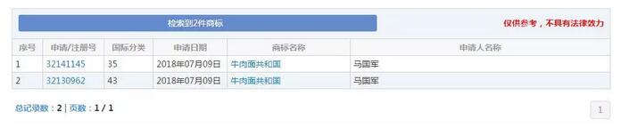 “牛肉面共和國(guó)”被成功注冊(cè)成商標(biāo)！《商標(biāo)法》答應(yīng)了嗎？