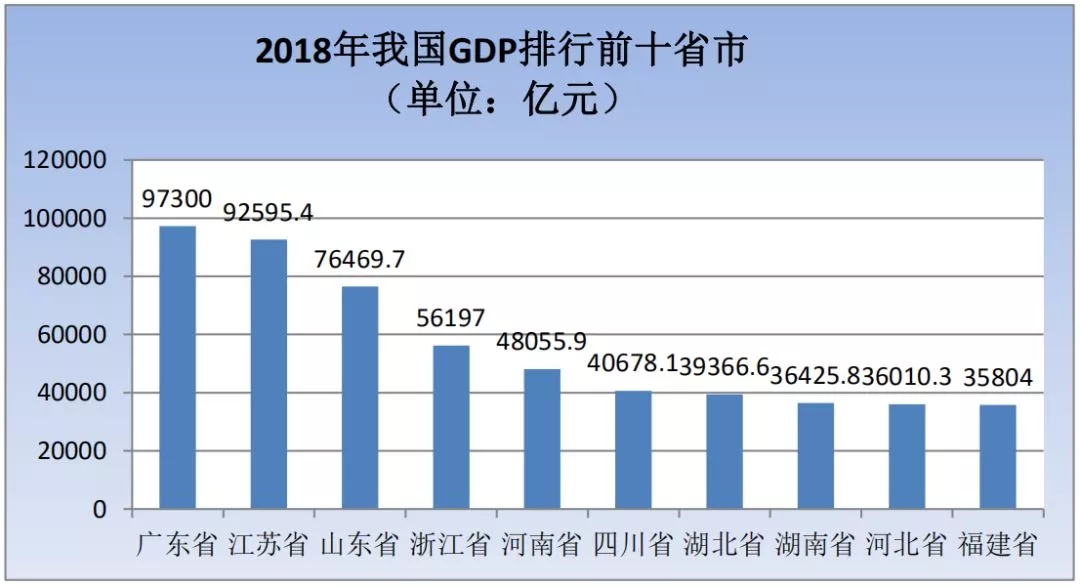 商標(biāo)局：2019年第一季度商標(biāo)檢索“盲期”穩(wěn)定在 10 天左右！
