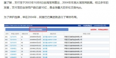 支付寶”商標遭碰瓷？阿里無效“能付寶”、“追付寶”商標？