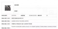 商標注冊困難，自創(chuàng)文字是否可以注冊商標？