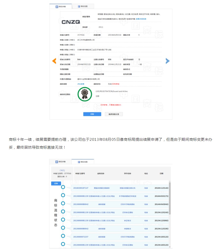 商標(biāo)續(xù)展一朝不慎竟讓用了10年的商標(biāo)失效？原因竟出在這點上！