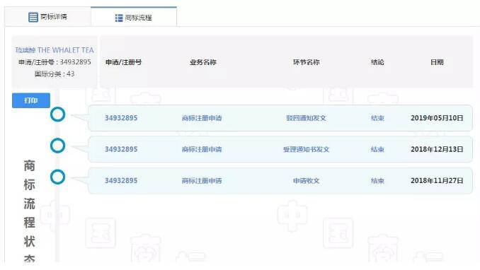 花5萬(wàn)加盟奶茶店反成商標(biāo)侵權(quán)？原因出在商標(biāo)旁邊的這個(gè)標(biāo)識(shí)！