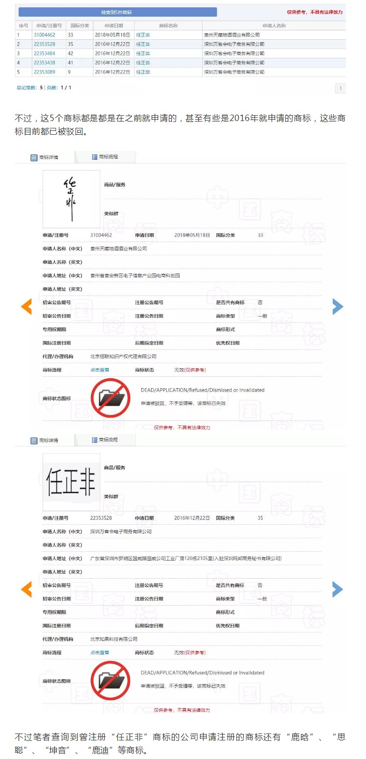 “任正非”、“孟晚舟”姓名被搶注為商標(biāo)？