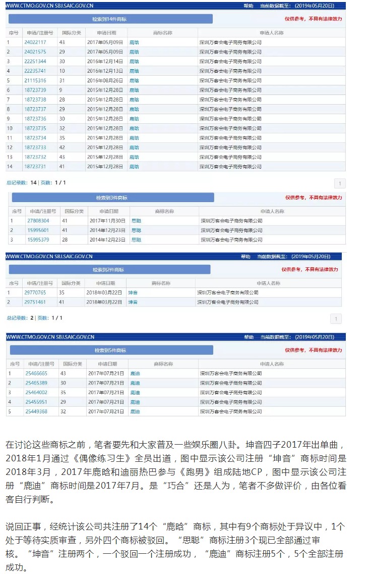 “任正非”、“孟晚舟”姓名被搶注為商標(biāo)？
