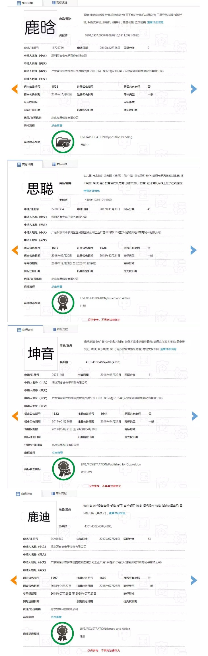 “任正非”、“孟晚舟”姓名被搶注為商標(biāo)？
