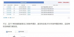 “任正非”、“孟晚舟”姓名被搶注為商標(biāo)？