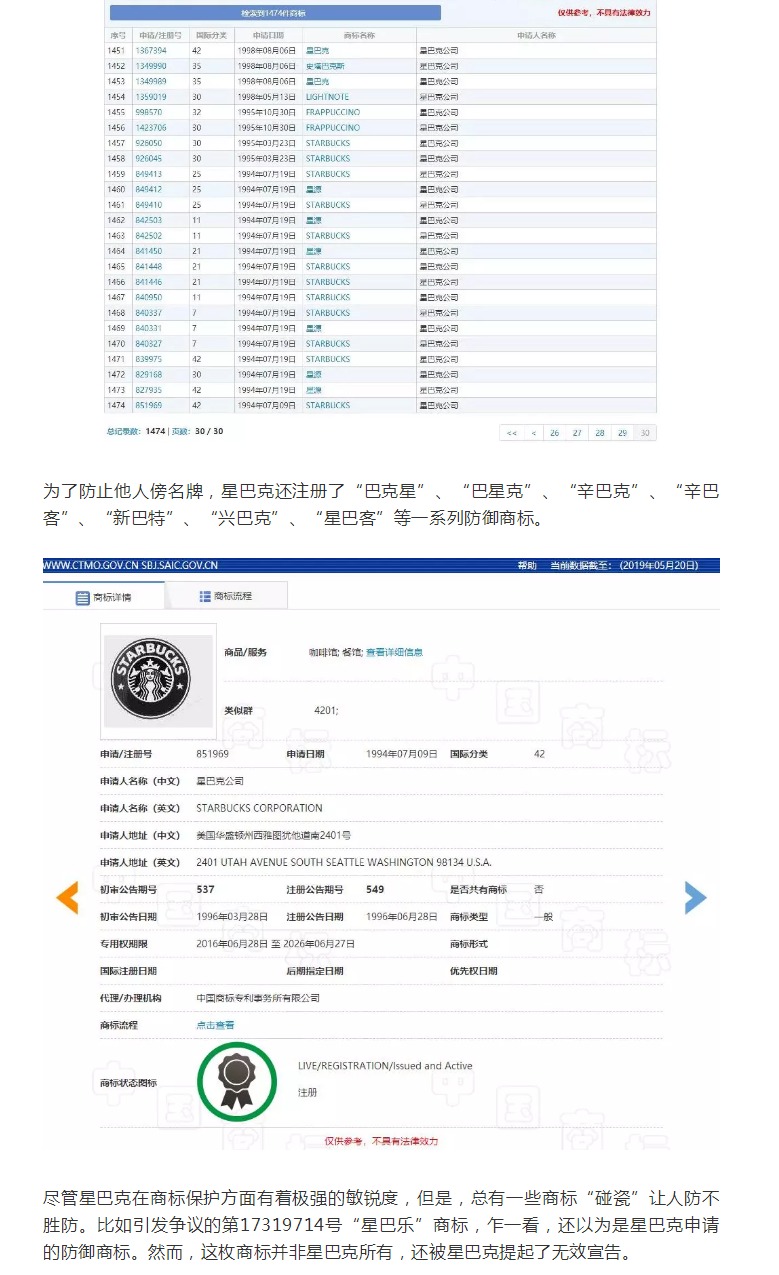 “星巴樂(lè)”撞上“星巴克”引紛爭(zhēng)？為了避免被山寨，咖啡巨頭有多拼？