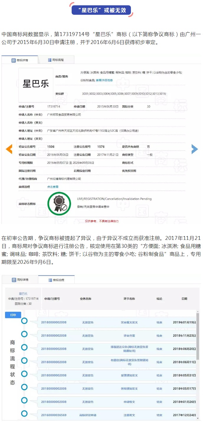 “星巴樂(lè)”撞上“星巴克”引紛爭(zhēng)？為了避免被山寨，咖啡巨頭有多拼？