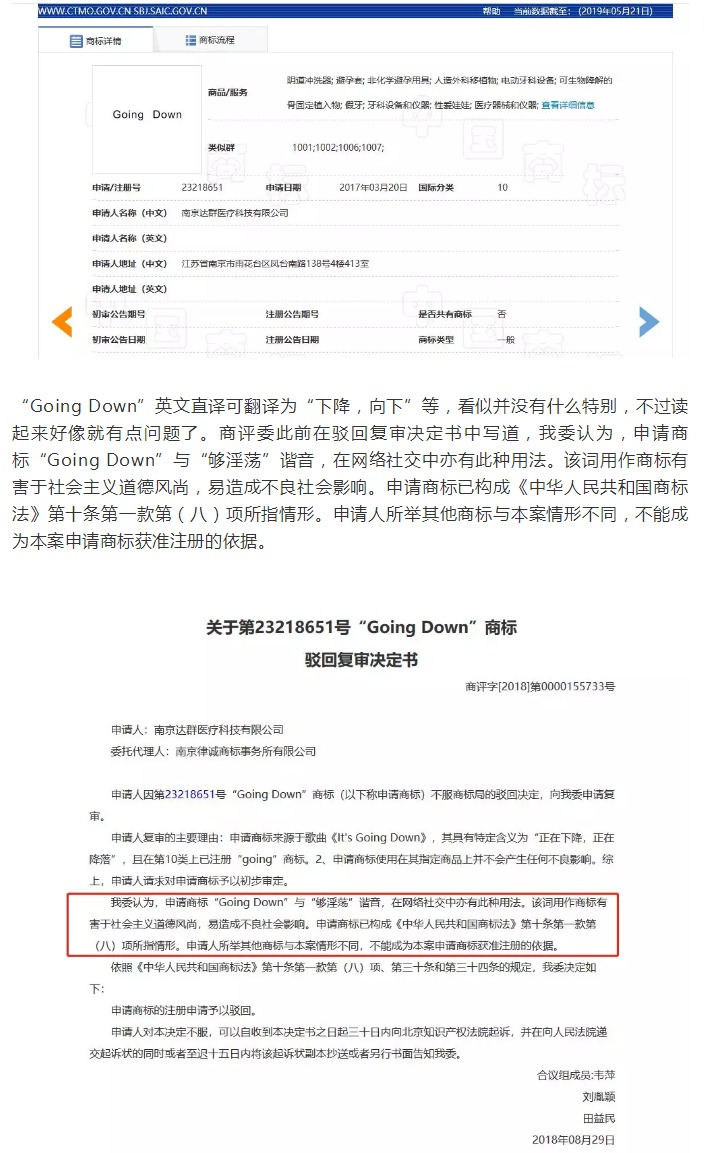 “GoingDown”夠淫蕩商標復審案一審判決書（全文）