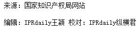 剛剛！國(guó)知局發(fā)布「專利、商標(biāo)、地理標(biāo)志」1—4月統(tǒng)計(jì)數(shù)據(jù)