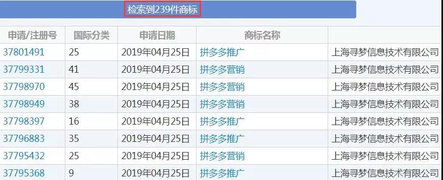 拼多多又上熱搜！商標(biāo)布局現(xiàn)漏洞，他人注冊(cè)“拼多多”成功