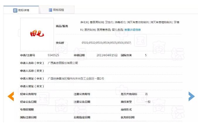 商標拍賣2.3億！“田七”要消失了嗎？