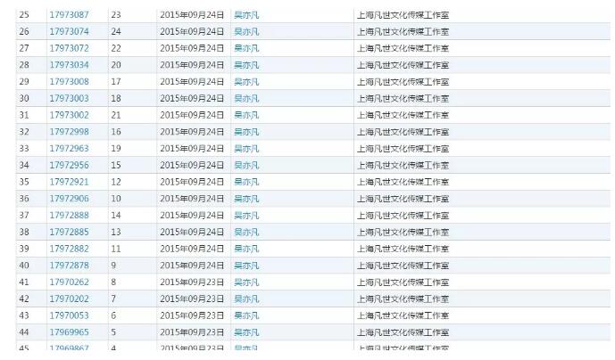 黃渤本人親自下場(chǎng)？遭遇商標(biāo)搶注很扎心