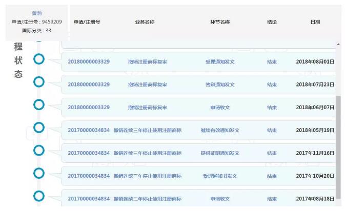 黃渤本人親自下場(chǎng)？遭遇商標(biāo)搶注很扎心