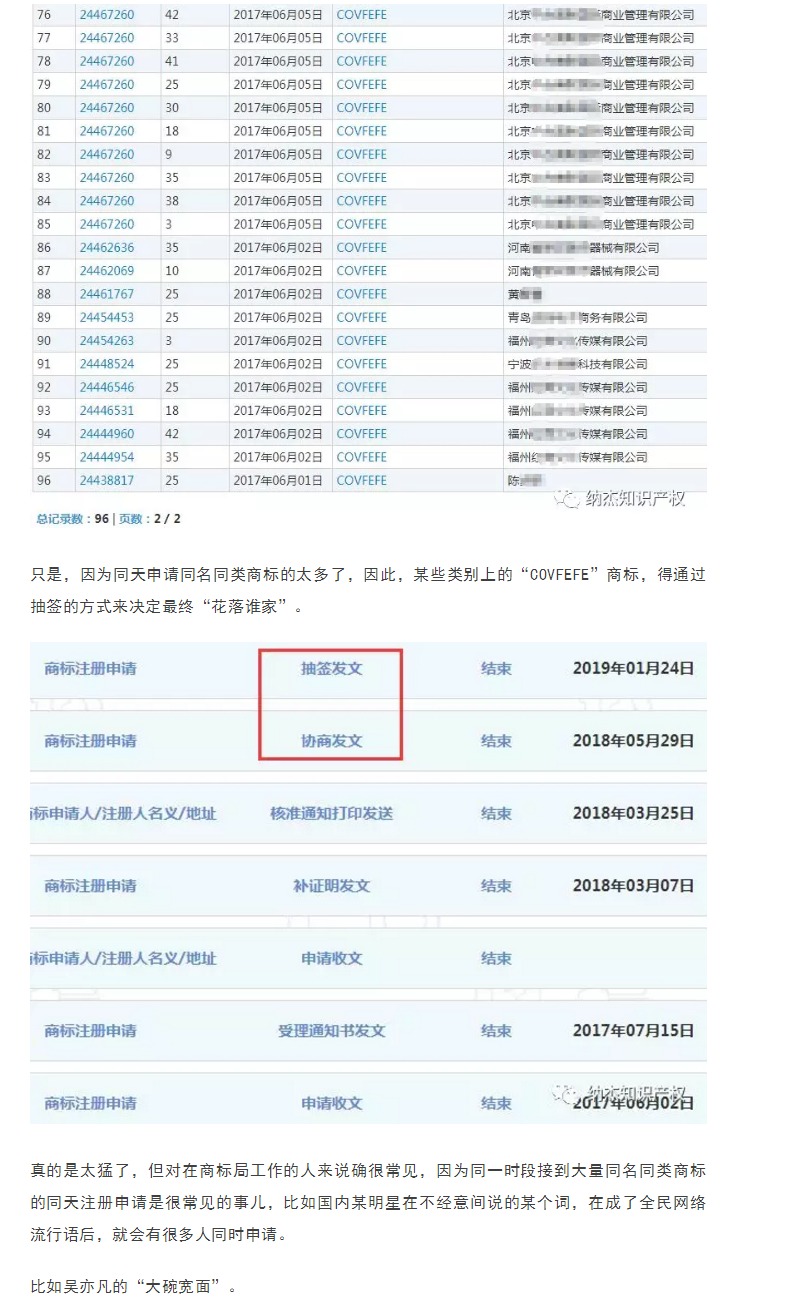 特朗普臆造詞“COVFEFE”商標(biāo)被無效，商評委：不良影響！