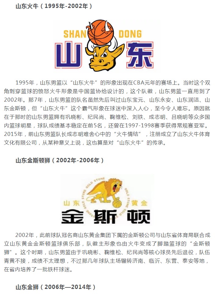山東隊LOGO變遷：“憤怒火牛”到“王者榮耀”