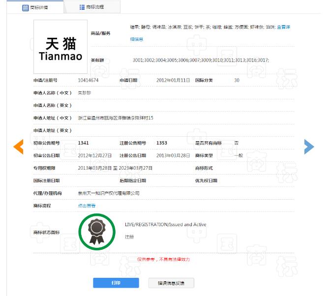 1131個(gè)“天貓”商標(biāo)，阿里手中卻只有300個(gè)？