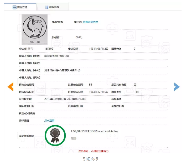 “駱駝祥子”商標(biāo)維持有效注冊(cè)！