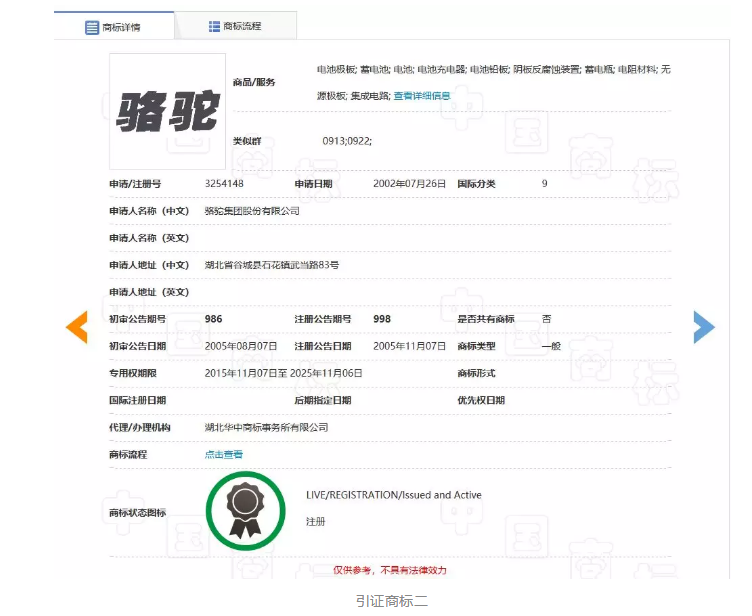 “駱駝祥子”商標(biāo)維持有效注冊(cè)！