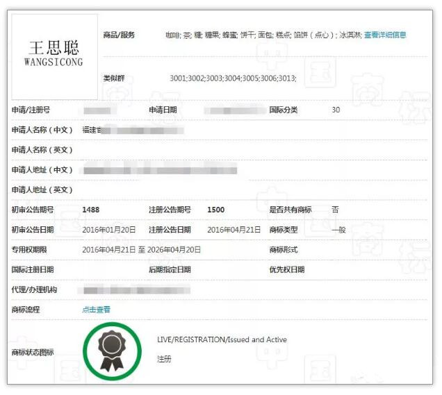 “王思聰”商標(biāo)被公然叫賣80萬！