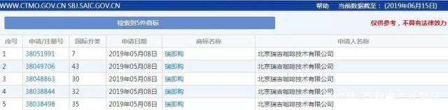 瑞幸咖啡注冊全新商標(biāo)？快速上市帶來哪些品牌啟示？