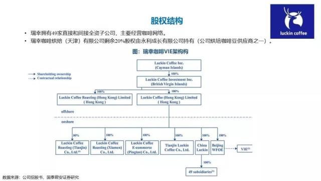 瑞幸咖啡注冊全新商標(biāo)？快速上市帶來哪些品牌啟示？
