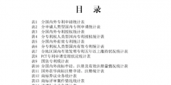 剛剛！國知局發(fā)布「專利、商標(biāo)、地理標(biāo)志」1—5月統(tǒng)計(jì)數(shù)據(jù)
