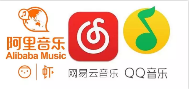 你聽的音樂，都付了音樂版權費嗎？