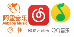 你聽的音樂，都付了音樂版權(quán)費嗎？