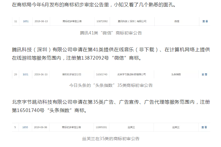 有錢(qián)任性？第946枚“微信”商標(biāo)已經(jīng)初審公告！