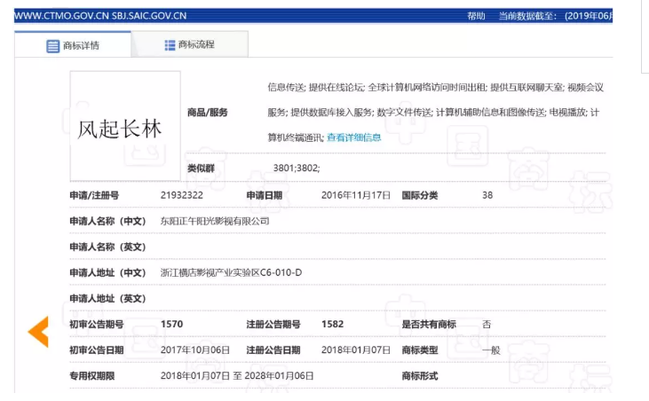 影視作品商標(biāo)注冊(cè)？看看正午陽(yáng)光是怎么做的？