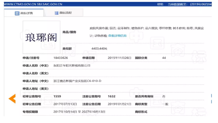 影視作品商標(biāo)注冊(cè)？看看正午陽(yáng)光是怎么做的？