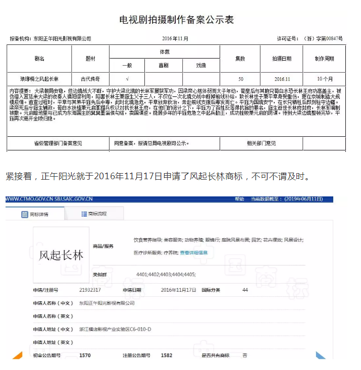 影視作品商標(biāo)注冊(cè)？看看正午陽(yáng)光是怎么做的？