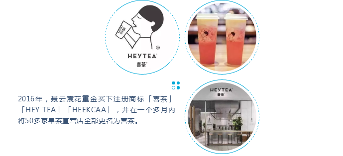 茶紅山寨是非多，商標布局要趁早，不然你可能就是下一個“答案茶”！
