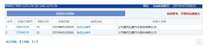 五菱申請(qǐng)注冊(cè)“秋名山神車”商標(biāo)！ 官方玩梗玩出新意？