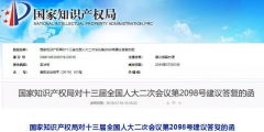 字號與商標沖突怎么辦？國家知識產(chǎn)權(quán)局發(fā)文答復(fù)！