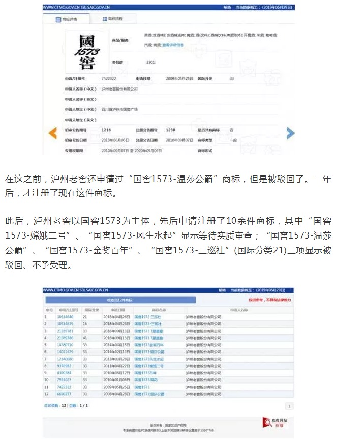 繼茅臺(tái)“國酒”之后，又一件國字商標(biāo)要到期了