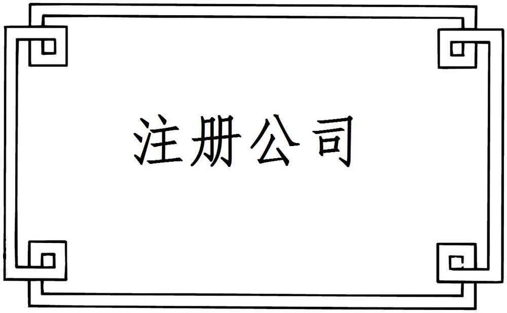 2019注冊一個電子商務公司要哪些材料？