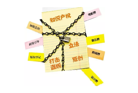 不申請版權登記，你可能會丟掉商標？
