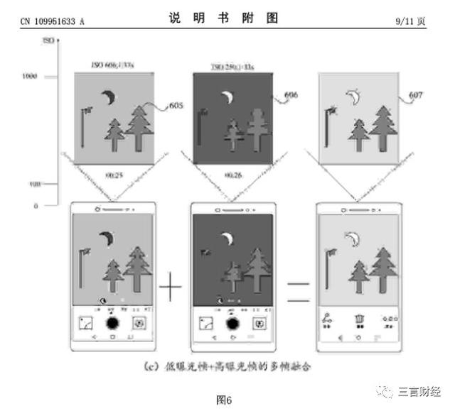 華為申請了“拍月亮”專利，一文看懂它如何拍月亮