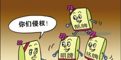商標侵權怎么判刑？