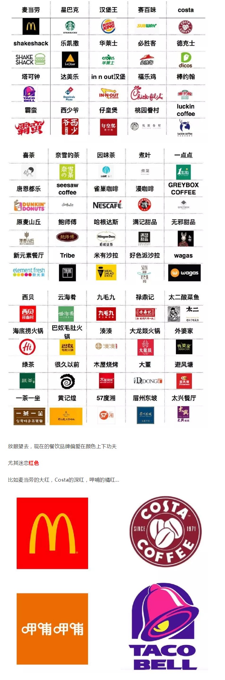 什么樣的餐飲品牌logo，才能讓人過目難忘？