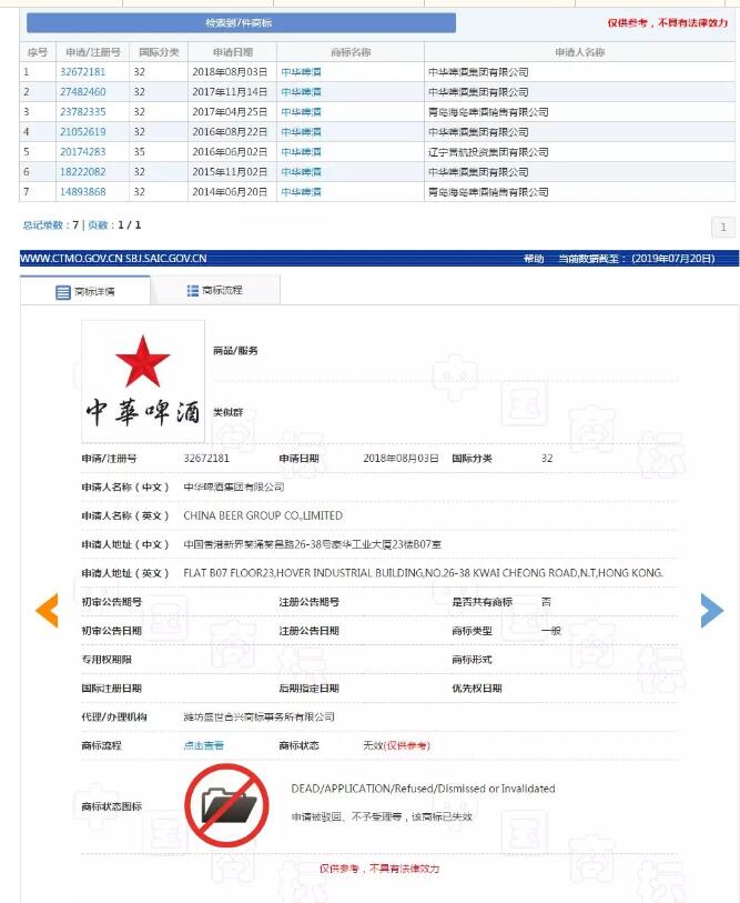 “中華啤酒”涉嫌侵權(quán)被罰350萬，沒有商標(biāo)何以生存！